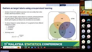 MYSTATS2024 Parallel Session: Spatial and Temporal Modelling Unveiling Patterns Across Time and ...