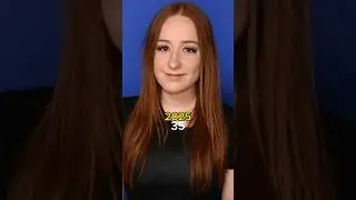 Harry Potter Cast Then and Now: 2001 to 2025 Transformation (Supporting Actors Ages) #shorts
