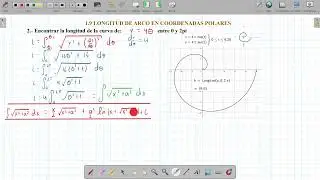 Ejercicio de longitud de arco en coordenadas polares para una espiral de Arquímedes