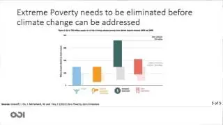 How can we eliminate extreme poverty - Session 1 - Panel Discussion