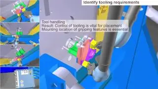 Remote Handling Analysis of ITER components