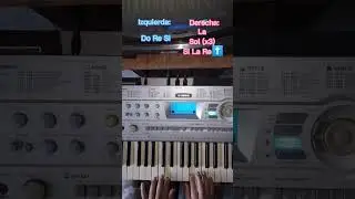 Pope is a Rockstar (Piano Tutorial) 🎹