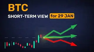 Fast-forward to the facts: BTC tomorrow outlook in 5 mins