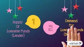 Determination of interest rate using Loanable Funds Theory
