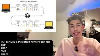 LDAP and Port 389: Understanding Directory Services
