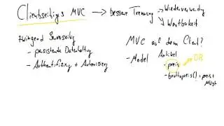 Web-Technologien - Clientseitiges MVC #01: Grunds&auml;tzliches