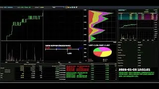 MAHSING - 2026-01-05 : Daily Intraday Tick Chart Analysis | Bursa Malaysia Stock Market Updates