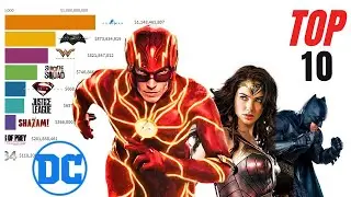Top 10 Best DC Extended Universe Movies of All Time 2013 - 2025