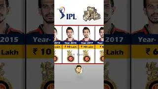 Y Chahal Ipl Income Year Wise.  IPL 2024 #ipl #cricket #india #chahal