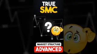 Market Structure Explained in 60 Seconds #truesmc | True SMC Tamil | Middle&nbsp;Class&nbsp;Trader