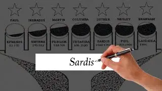 The Seven Church Ages - Sardis