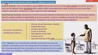 Parental & Quasi Parental Authority as a Defense in Tort Law