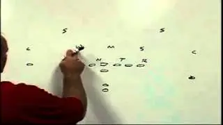 Running the Football with the I-Option Offense