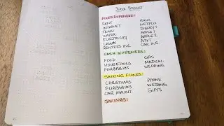 June 2021 Monthly Budget | Debt Free Budget | Single Income Budget