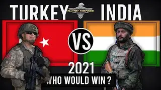 Turkey vs India Military Power Comparison 2021