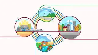 UNDP Insurance & Risk Finance Facility: Our Vision and Call to Action