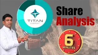 Titan Share Analysis in 6 Min | Titan Share News