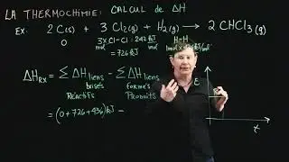 Calculs d’enthalpie de réaction à partir des énergies de liaisons
