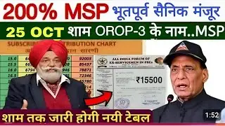 खुशखबरी, OROP-3 पर PCDA और MoD का तोहफा DA/DR | OROP-3 ARREAR जारी! Equal MSP & 8th CPC