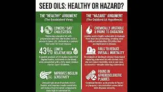 Seed Oils: Heathy or Hazard?