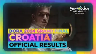 Dora 2024 - 🇭🇷 Croatia - Final - Official Results - Fora 2024
