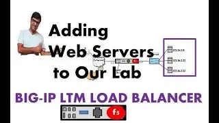 Adding Web Servers to Our Lab by Amit Bhat | BIG IP f5 Deploy webserver and configure Part-III