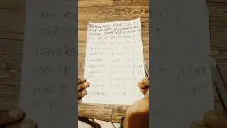 Numerology Planets Friends And Enemy #numerology
