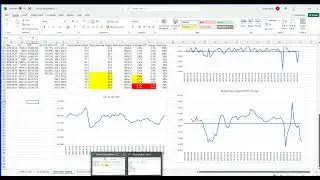 Gross Output Analysis and Forecast Outlook Q3 2021