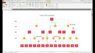 Adversarial Search Alpha Beta Pruning