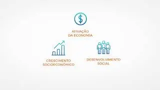 Dia da Micro e Pequena Empresa V&iacute;deo TV   Sebrae