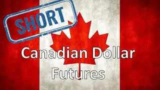 Canadian Dollar Futures (6C) Options Trade