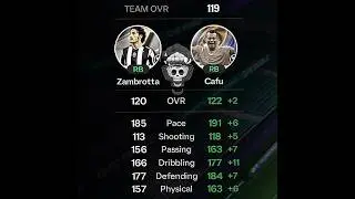 CAFU : The Best RB 🤔 #fcmobile