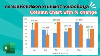 Column Chart With Arrow Percentage Change | กราฟแท่งเปรียบเทียบความแตกต่างของข้อมูล
