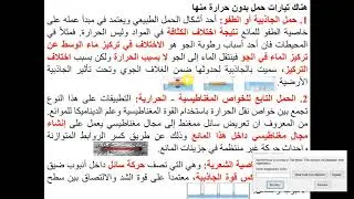 الحمل الحراري