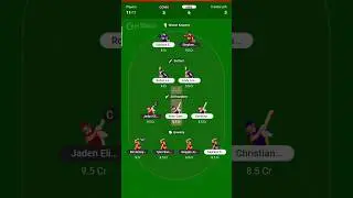 CCMH Vs MRS T10 Today Match Dream 11 Team CCMH Vs MRS Dream 11 Prediction #cricket