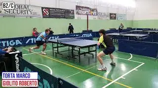 B2 Girone C Torta Marco Giolito Roberto 18 01 2025