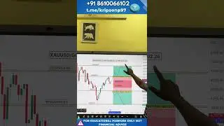 XAUUSD Gold Trade Plan | ISM Manufacturing PMI Breakout Strategy | 02.02.26 |  #kripson #tamilforex