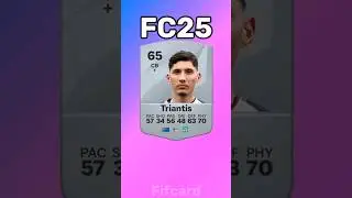 Nectarios Triantis Evolution (Fifa23-FC25)