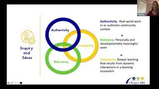 Blending with Feedback to Support Learner Agency   Dr  Tim Kubik & Dayna Laur, ABD