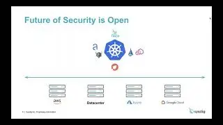 Zero Trust Network Security for Containers and Kubernetes