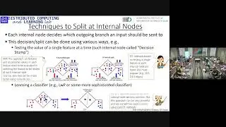1.4 Gentle Introduction to ML and DL by Dr  Bapi Session, IIIT Delhi