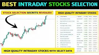 Intraday Trading Stock Selection Strategy | SMC, Liquidity & Momentum Stocks Explained