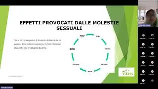Tea Time   Valutazione del rischio violenze e molestie nei luoghi di lavoro  20240617