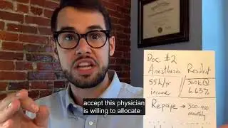 Think Twice Before Using Loan Forbearance During Residency