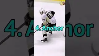 The 5 Fundamental Inside Edge Mechanics