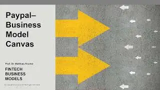 PayPal explained - how does PayPal work? Canvas Business Model PayPal