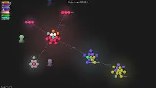 QwenLM/Qwen-VL - Gource visualisation