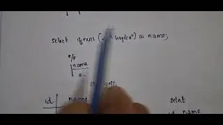 SQL, часть 17: Функция IFNULL (видео на малаяламском языке)