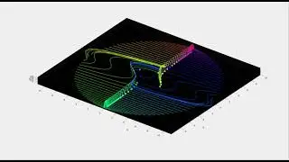 Quasi-periodicity in the Unforced van der Pol System