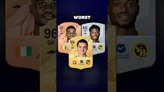 I Flipped the Ratings of the Worst Champions League Team?
